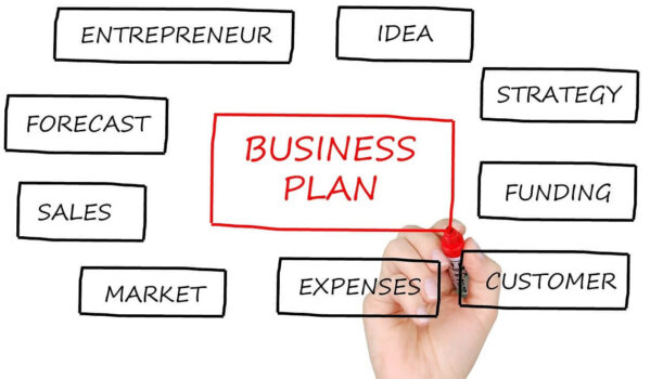 Zabezpieczone: Business plans & strategic analysis